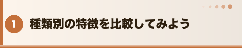 フトアゴ 種類別の特徴を比較してみよう