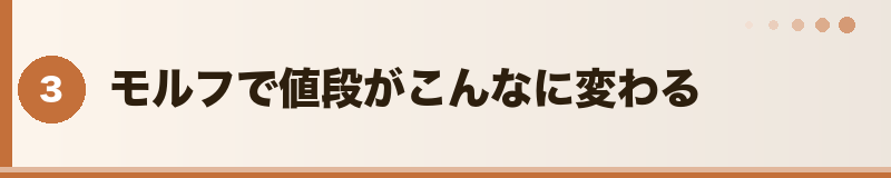 フトアゴ モルフで値段がこんなに変わる