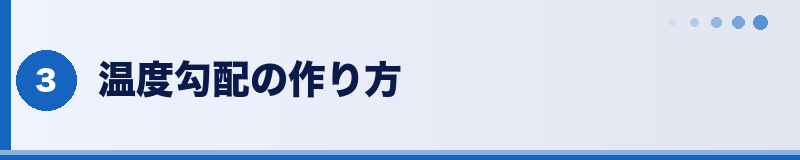 フトアゴ ケージ内の温度勾配の作り方