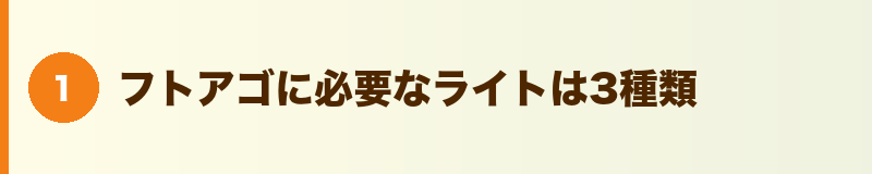 見出しバナー：フトアゴに必要なライトは3種類
