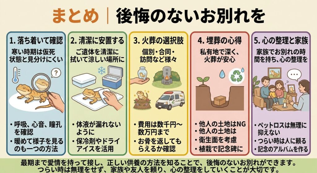 在りし日を思い、安らかに過ごすフトアゴヒゲトカゲ