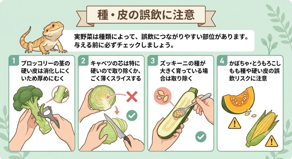 種や皮の誤飲に注意を促すイラスト