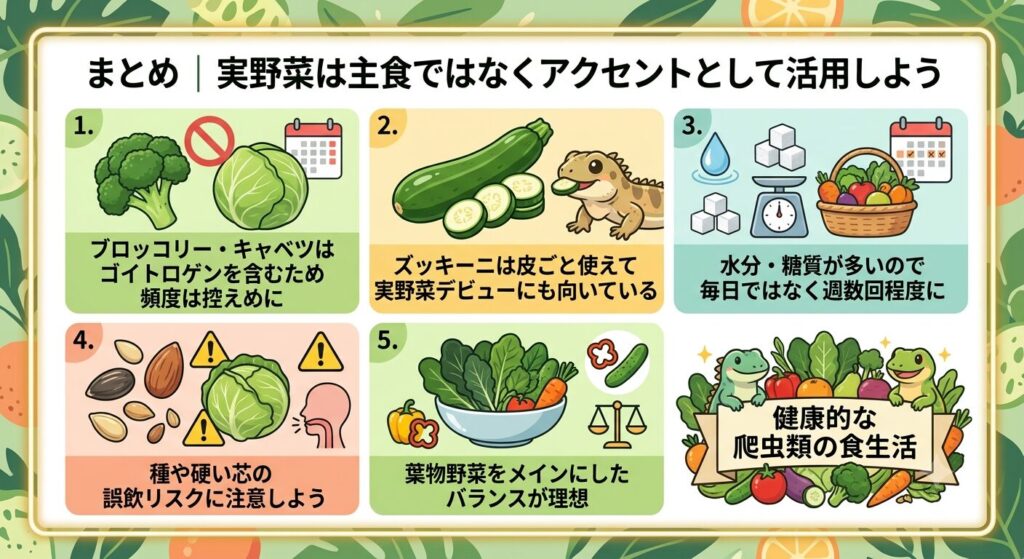 実野菜はアクセントとして活用するまとめイラスト